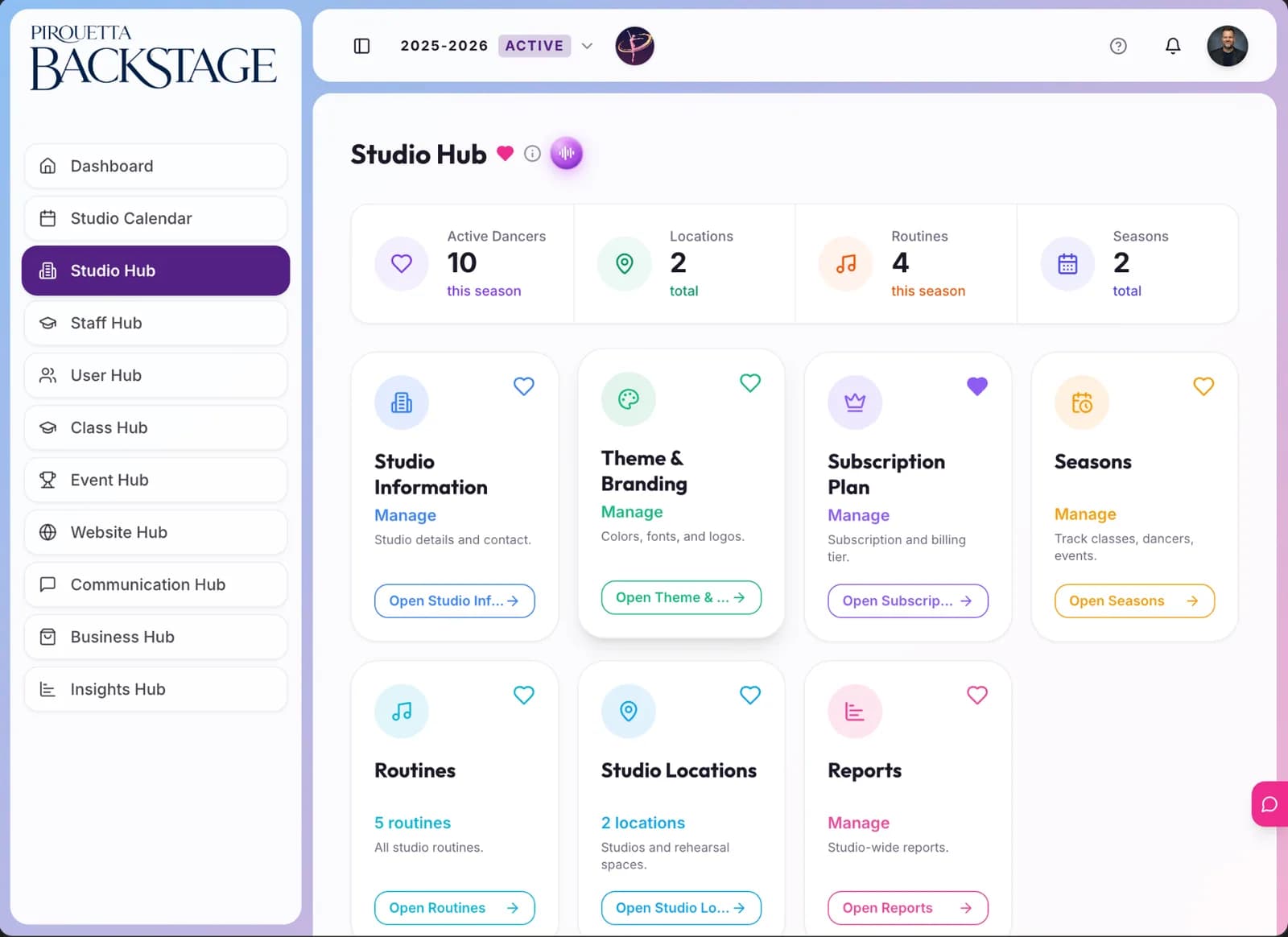 Corsaca-powered operations overview